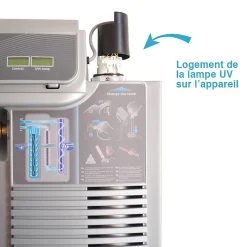 Philips Station De Filtration-Lampe UVc pour centrale PROTEO 5 en 1