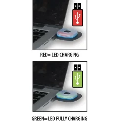 Velamp LIGHTHOUSE : Bonnet avec frontale LED rechargeable. Vert