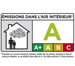 Semin Colle Carrelage-Lot de 2 colles pour Carrelage Haute Performance Kedofix , Prêt à l'emploi, Intérieur/extérieur, seau de 5 kg