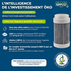 OKO Filtration Évier-Lot de 3 filtres de remplacement ÖKO TAP