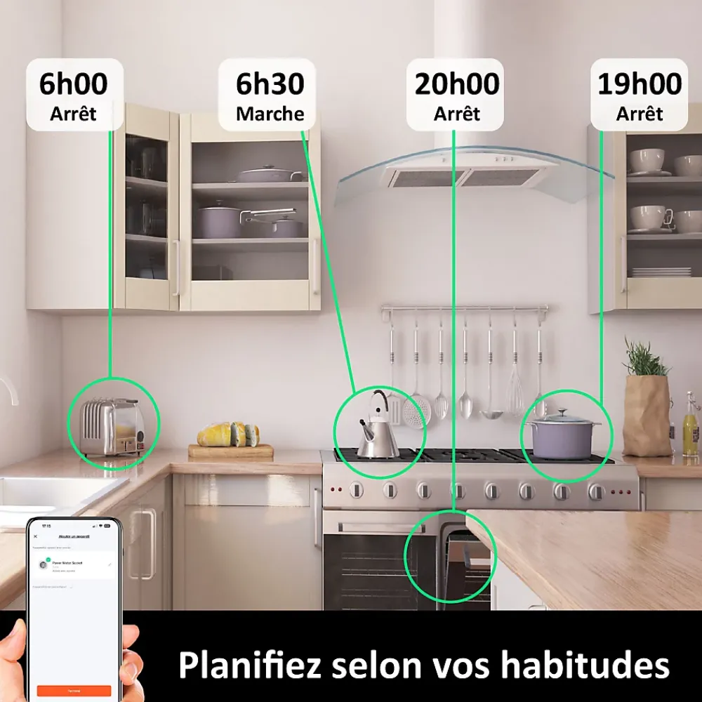 Kyf Lot de 3 Prises intérieures 3680W connectées Wifi + Radio fréquence+ 3 Interrupteurs ON/OFF + Télécommande Sans Fil