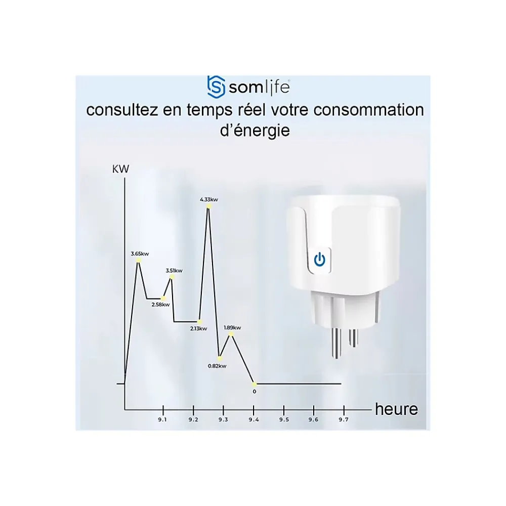 Somlife Commande De L'Éclairage-Lot 4 prises connectées application tuya smart life controle de consomation Compatible avec Alexa/Google Home