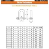 Vis Express Manille Droite Forgée Inox A4 Diamètre 19 - 1 pièce