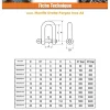 Vis Express Crochet À Visser-Manille Droite Forgée Inox A4 Diamètre 4 - 10 pièces