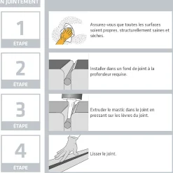 Sika Mastic colle tout en un flex 11FC,