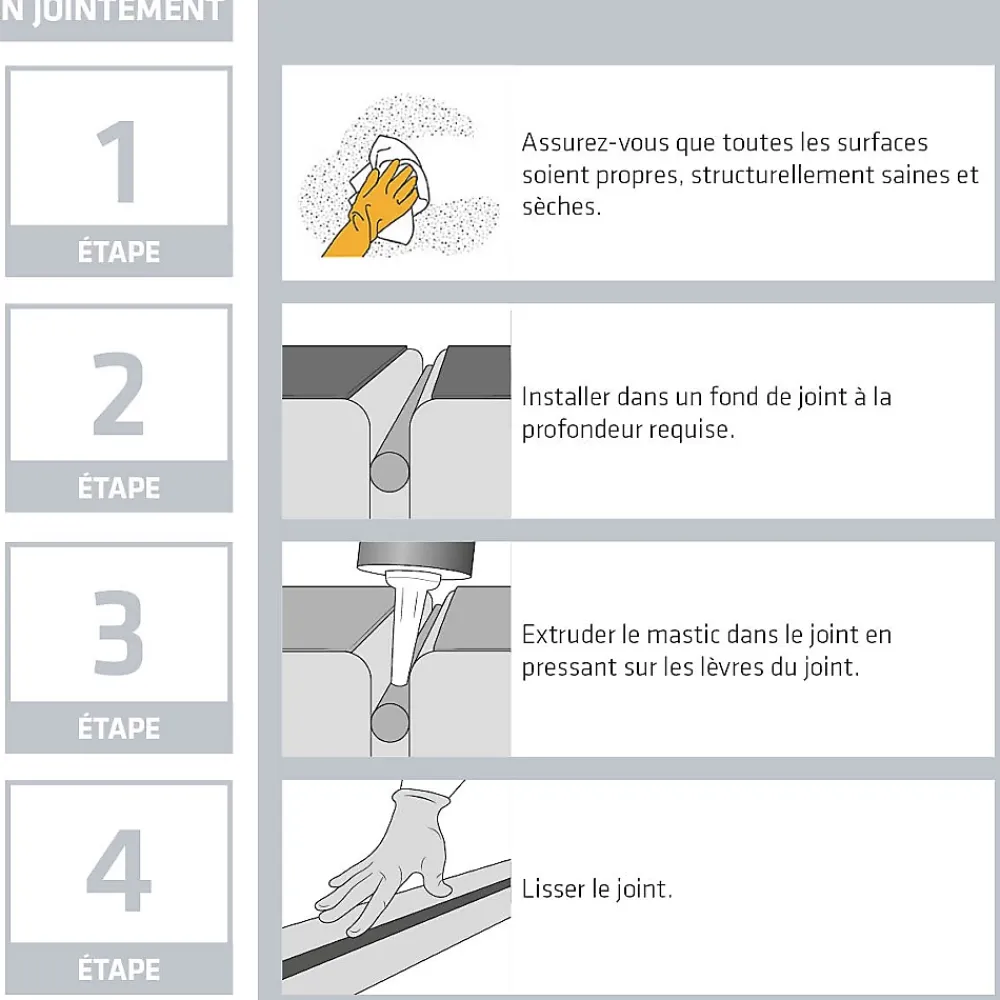 Sika Mastic colle tout en un flex 11FC,