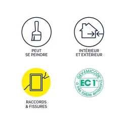 Bostik Mastic d’étanchéité spécial maçonnerie et portes blanc Joint Parfait tous matériaux, cartouche de 280 ml