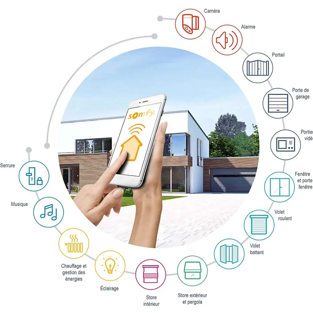 Somfy Motorisation de portail à vérins Exavia Star Connect