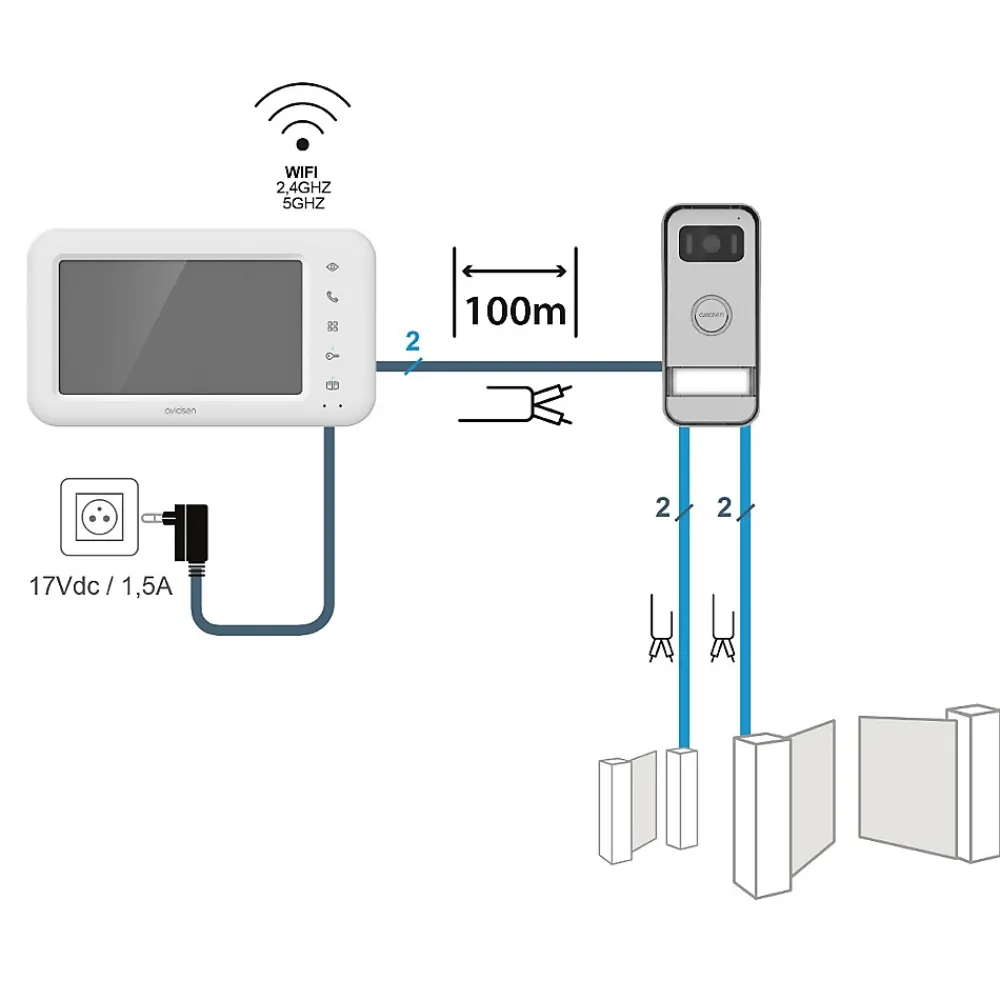 Avidsen Motorisation et visiophone connecté pour portail coulissant de 4 m