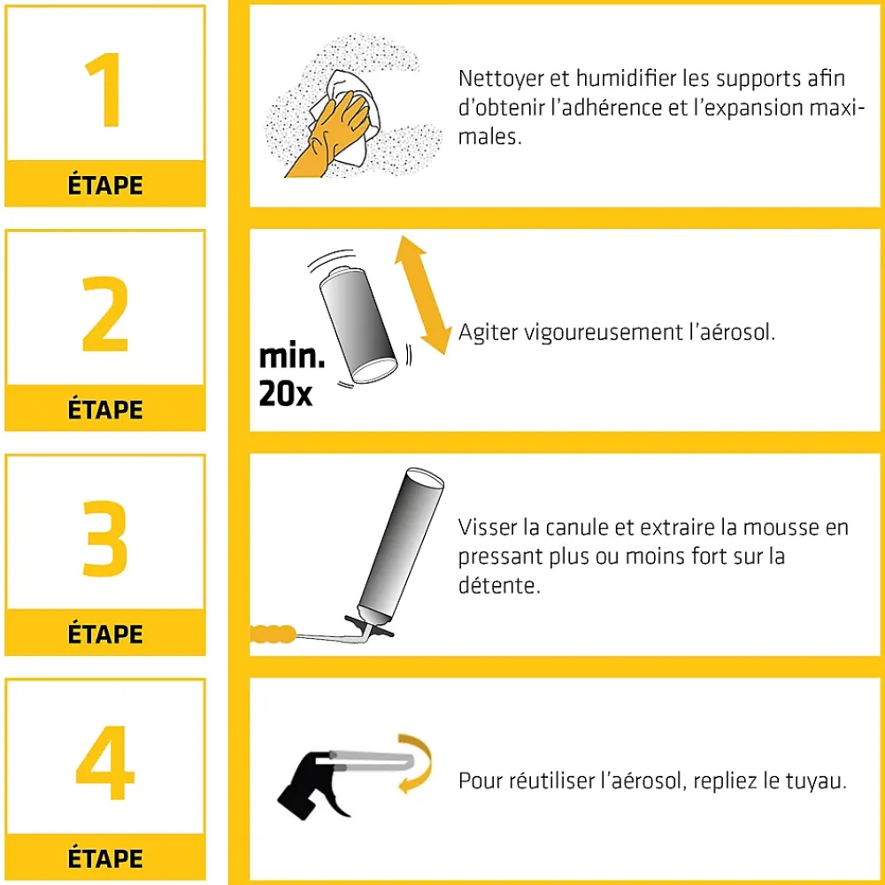 Sika Mousse expansive boom 128 tout en un ml