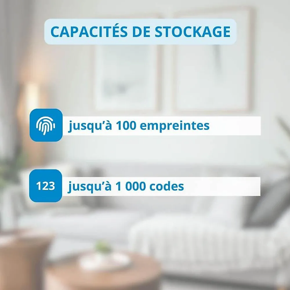 LOCKY Serrure Connectée|Serrure De Porte-Pack poignée biométrique connectée -5 à empreinte digitale, code et bluetooth + passerelle wifi
