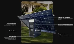 Ultrawatt Panneau solaire bifacial plug&play 850W l. 172.5 x L. 238 cm