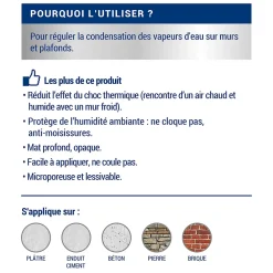 Ripolin Etanchéité Du Mur Intérieur-Peinture anti-condensation intérieur mat blanc 0,75L