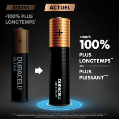 Duracell Pile alcaline AAA (LR03) Optimum, lot de 8