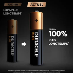 Duracell Pile Aaa|Pile Lr03-Pile alcaline AAA (LR03) Plus, lot de 18