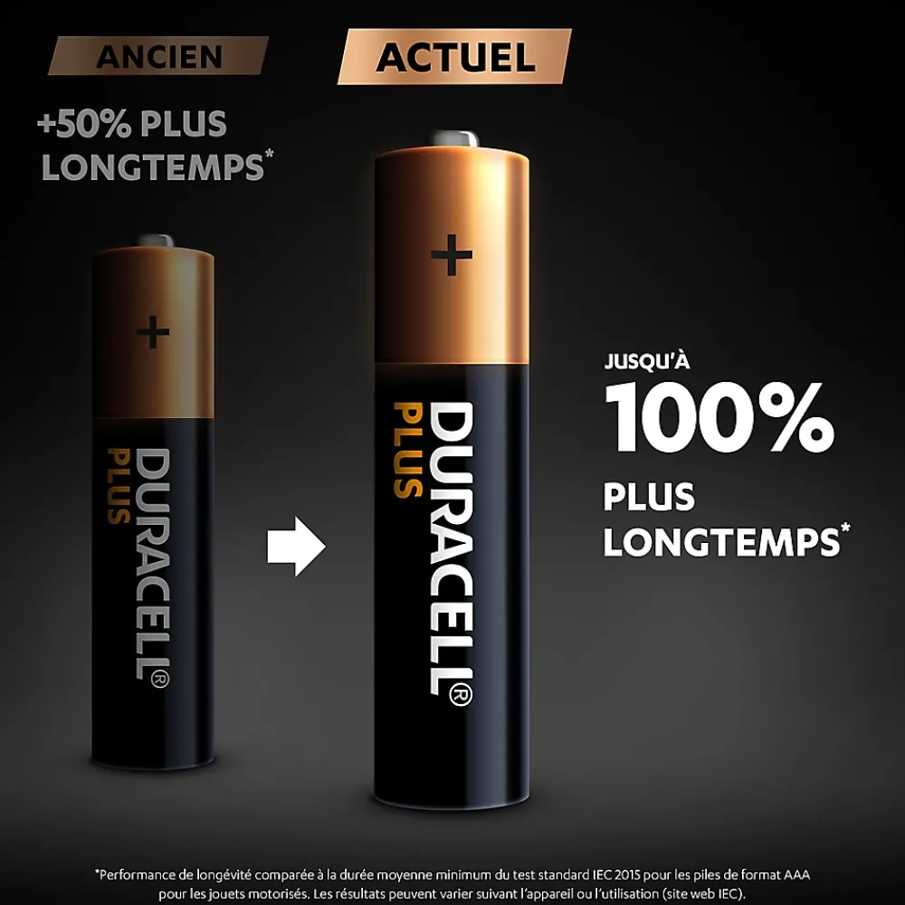 Duracell Pile alcaline AAA (LR03) Plus, lot de 4