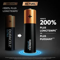 Duracell Pile Aa-Pile alcaline AA (LR6) Optimum, lot de 4