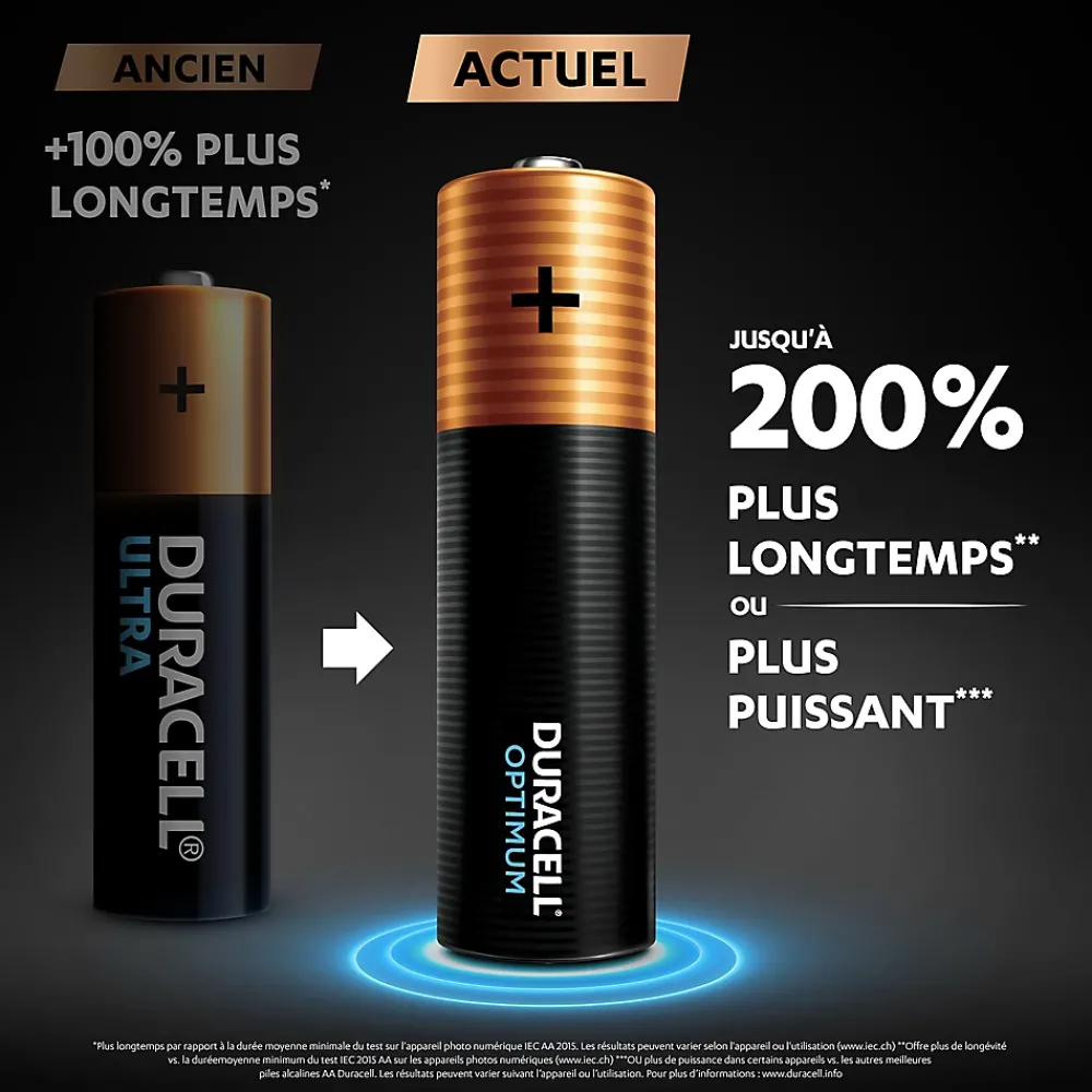 Duracell Pile Aa-Pile alcaline AA (LR6) Optimum, lot de 8