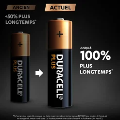 Duracell Pile alcaline AA (LR6) Plus, lot de 8