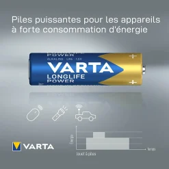 Varta Pile alcaline AA (LR6) High Energy, lot de 8