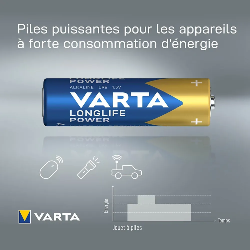 Varta Pile alcaline AA (LR6) Long-life Power, lot de 6