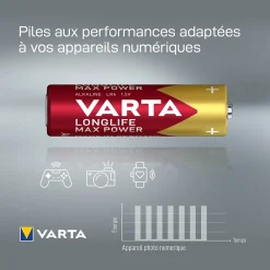 Varta Pile alcaline AA (LR6) Max Tech, lot de 6 + 2 gratuites