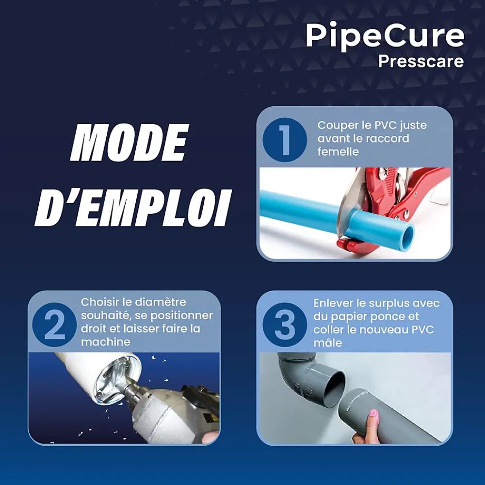 Pipecure Ébavureur Et Évaseur-Presscare, Kit de 2 Diametres Alesoirs PVC pour Piscinistes en Aluminium Anodise, Lame en carbure disponible