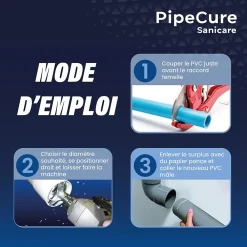 Pipecure Ébavureur Et Évaseur-Sanicare, Kit de 4 Diametres Alesoirs PVC pour Professionnels (32,40,50 et 100 mm), Lame en carbure disponible