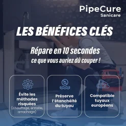 Pipecure Ébavureur Et Évaseur-Sanicare, Kit de 4 Diametres Alesoirs PVC pour Professionnels (32,40,50 et 100 mm), Lame en carbure disponible