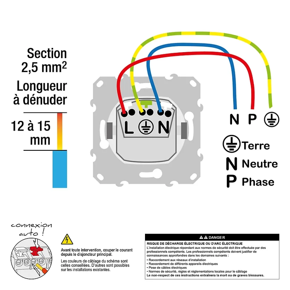 Schneider Electric Prise Encastrable-Prise de courant double avec terre complète Odace anthracite