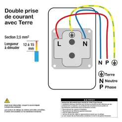 Schneider Electric Prise Encastrable-Prise double avec terre complète Odace aluminium