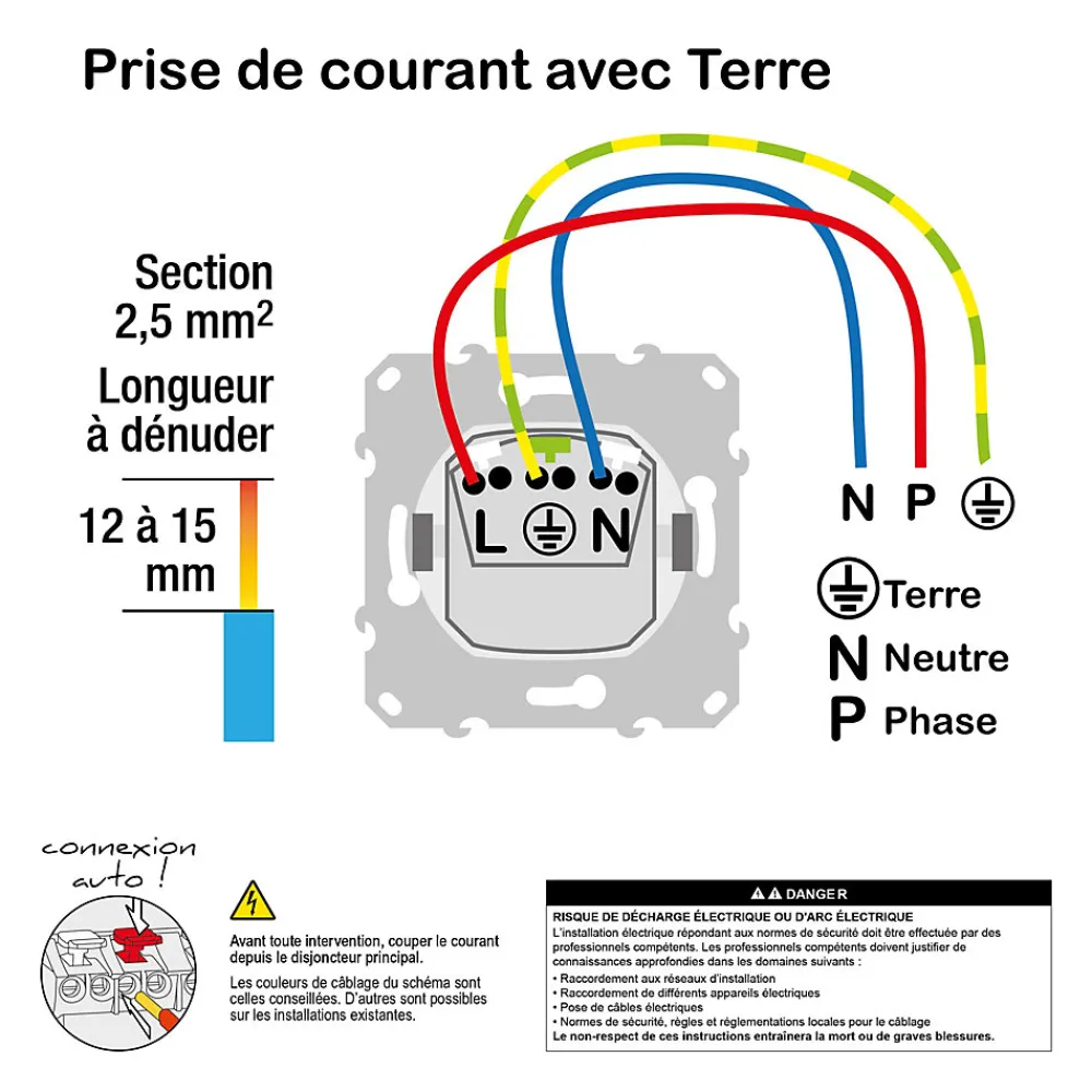 Schneider Electric Prise 2 pôles + terre affleurante connexion rapide Odace blanc