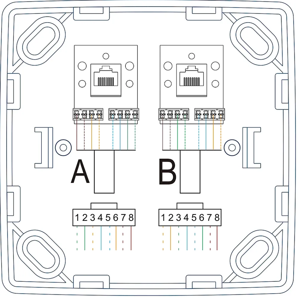 Jacobsen Prise En Saillie-Prise RJ45 monobloc en saillie Sigurd blanc complet