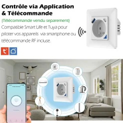 Kyf 4 Prises encastrées 3000W & Ports USB-A + USB-C Wifi + Suivi de consommation
