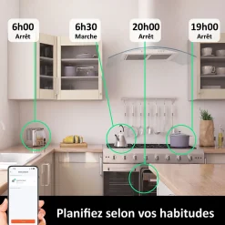 Kyf 4 Prises encastrées 3000W & Ports USB-A + USB-C Wifi + Suivi de consommation