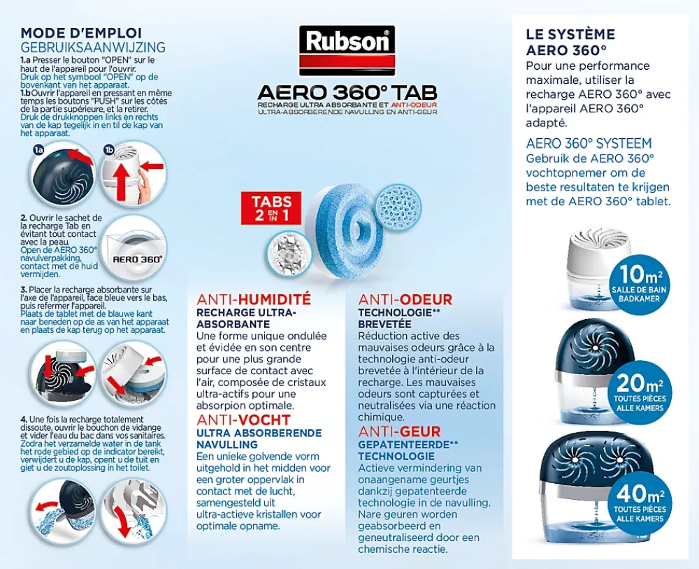 Rubson Absorbeur D'Humidité-2 recharges pour absorbeur d'humidité Aero 360°