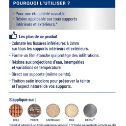 Ripolin Etanchéité Du Mur Intérieur-Revêtement invisible anti-infiltration intérieur extérieur multi-supports 0,75L