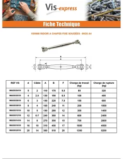 Vis Express Tendeur, Sandow Et Élastique-Ridoir à chapes fixes soudées Inox Inox A4 Diamètre 5 - 5 pièces