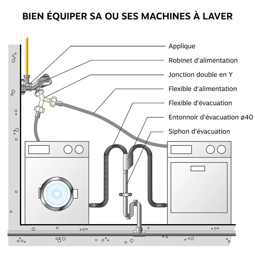 Sanitaire-Distribution Evacuation De Lave-Linge-Robinet double de machine à laver - Diamètre : 1/2'' - 3/4''