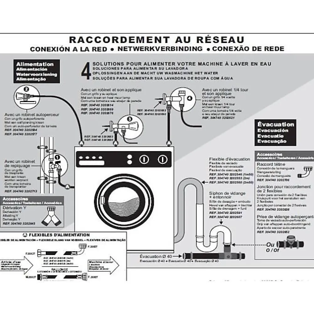 Dipra Robinet simple pour machine a laver - - Male