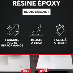 Sinto Répare faïence, émail, céramique Matériaux blanc 30g