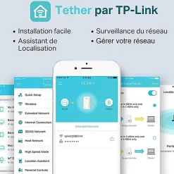 TP-link Routeur Et Extension Wifi-Répéteur WiFi bi-bande AC750 blanc