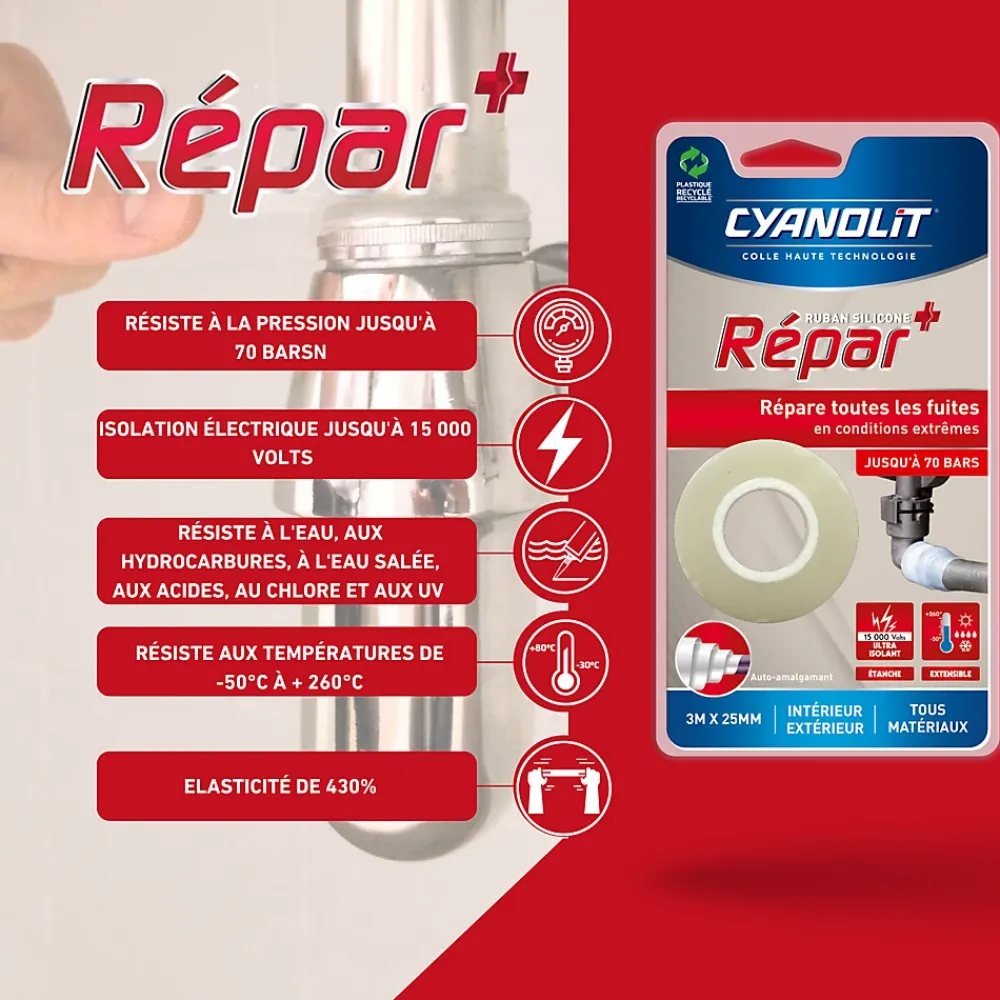 Cyanolit Colle-Ruban auto-amalgamant silicone Repar+