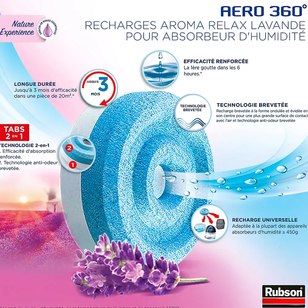 Rubson Absorbeur D'Humidité-Pack de 4 recharges Aero 360 Lavande