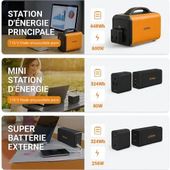 Runhood Station Électrique-HE600 + 4 EB324 - Station Modulaire 600 W 1296 Wh avec Hot-Swap