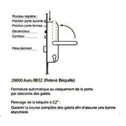 Vachette Loquet, Targette Et Moraillon De Porte-Serrure 4 points série 20215 automatique L2150mm têtière 16mm Axe 40mm sans gâche - - 26766000