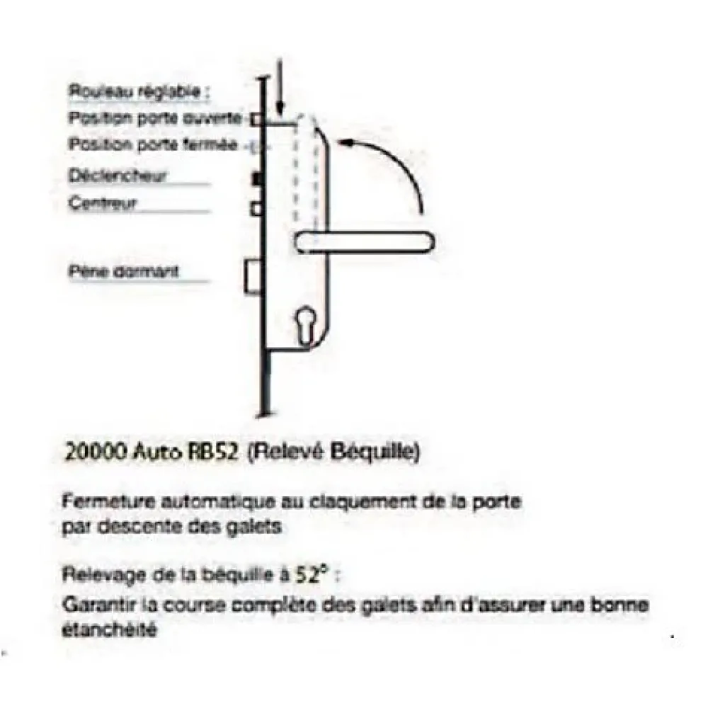 Vachette Loquet, Targette Et Moraillon De Porte-Serrure 4 points série 20215 automatique L2150mm têtière 16mm Axe 40mm sans gâche - - 26766000