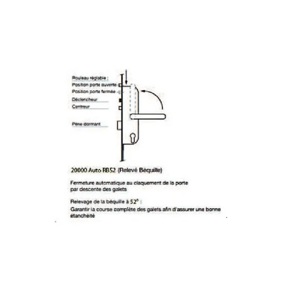 Vachette Loquet, Targette Et Moraillon De Porte-Serrure 4 points série 20215 automatique L2150mm têtière 16mm Axe 40mm sans gâche - - 26766000