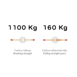Tecnid Gaine Électrique-Sonde tire-fils à câble hélicoïdal, rouge, diam. 4,2 mm, 15 mètres, avec bornes M5 interchangeables