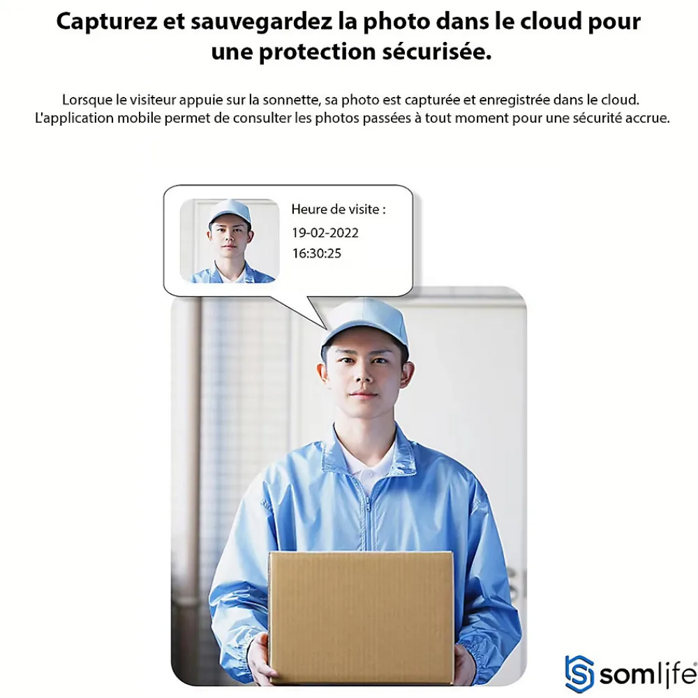 Somlife Sonnette portier app tuya smart life autonome sans fils alerte direct smartphone, vision nocture carillon fourni